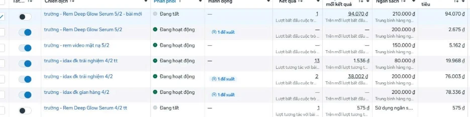Bảng chiến dịch quảng cáo HQ