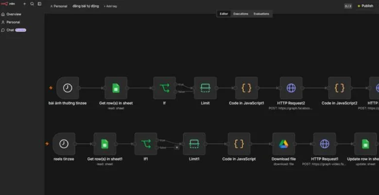 Workflow n8n đăng bài tự động